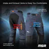 MSR™ XPLORER ADV PANT