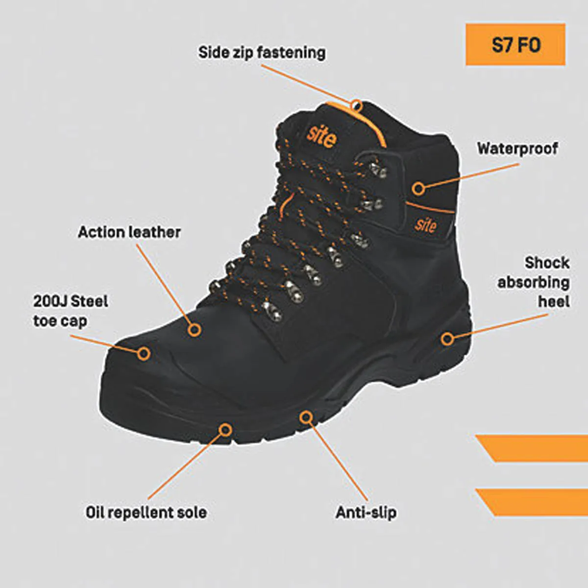 Site Safety Boots Mens Standard Fit Black Leather Waterproof Steel Toe Size 12
